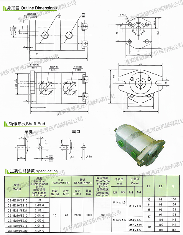 CBK-F200雙聯泵系列